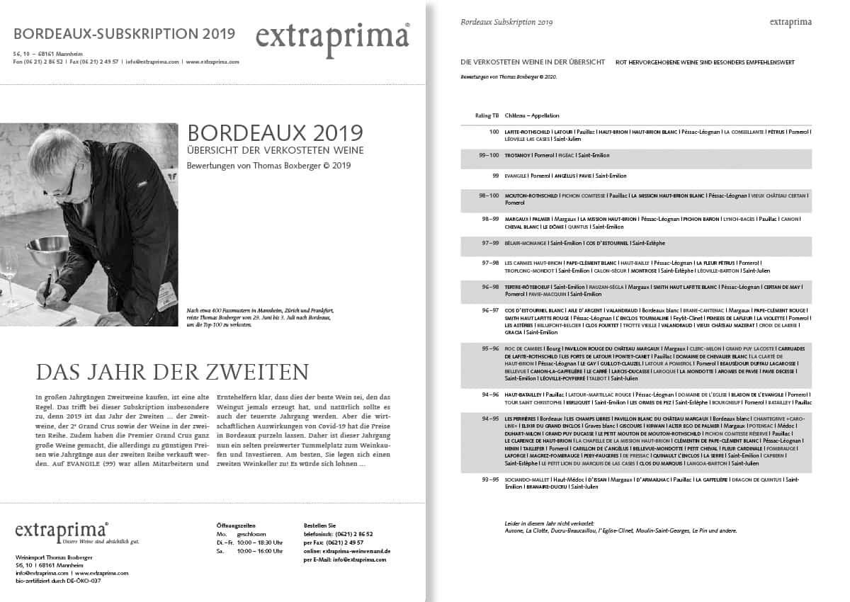 Bordeaux Subskription 2019 Übersicht der verkosteten Weine.